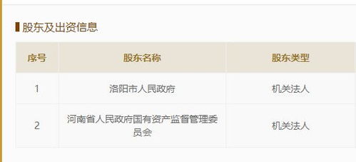 河南文旅投資集團(tuán)重磅亮相 150億資本金背后，自有資金如何撬動(dòng)文旅新格局？